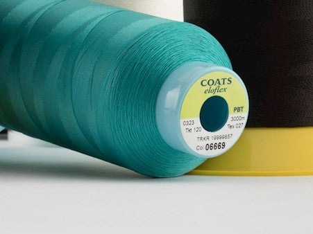 The importance of using high-quality threads